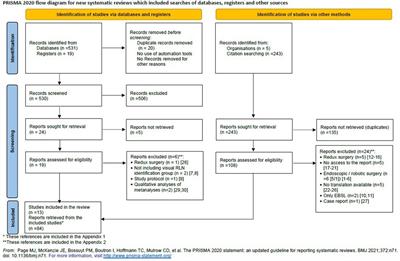 Visualization of the recurrent laryngeal nerve alone versus intraoperative nerve monitoring in primary thyroidectomy: a framework approach to a missing typology